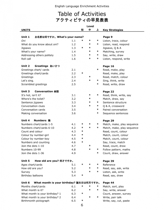 ELEA-4